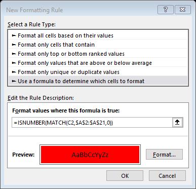 ách so sánh hai tập dữ liệu trong Excel tìm ra sự trùng lặp và khác biệt